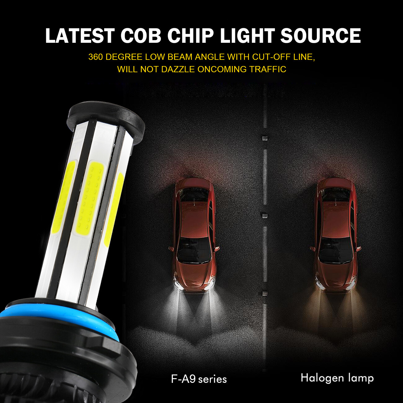 6-sides 9005 HB3 LED 6000K Xenon White High Beam Headlight Bulb Super Bright 2x