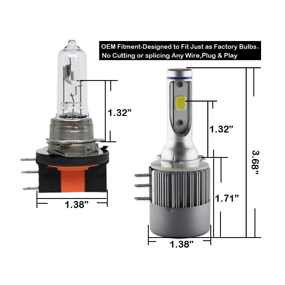 2x Extreme bright White COB H15 LED For Audi BMW Mercedes VW For Daytime Lights