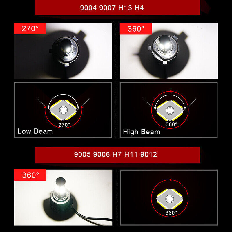 4-sides 9005 LED Headlight Bulbs Conversion Kit White High Beam Replace Halogen