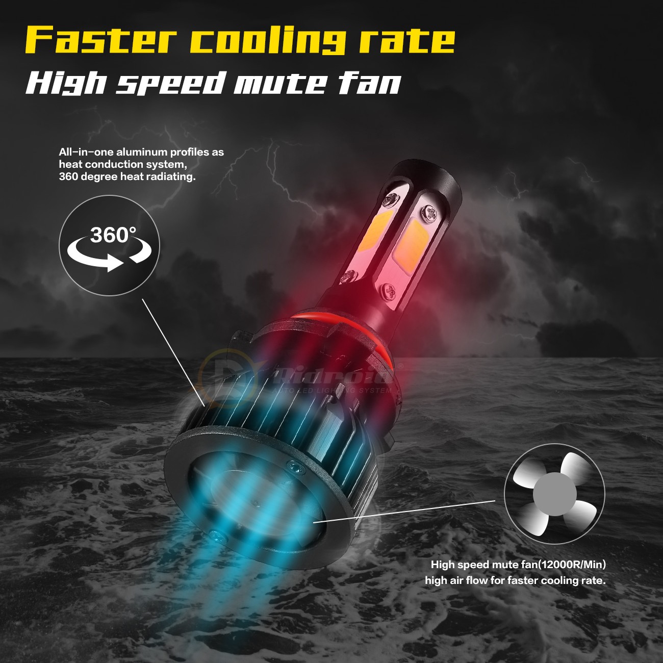 2Pcs 4-sides HB4 9006 LED Headlight Bulbs Kit Low Beam Super Bright White 6500K