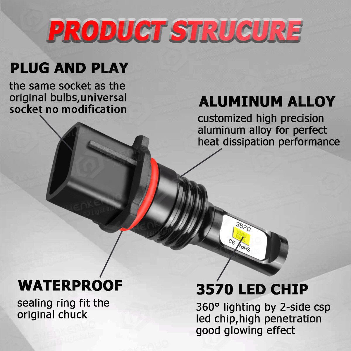 Super White P13W LED Bulbs For 10-13 Chevy Camaro Daytime Running Light DRL SMD
