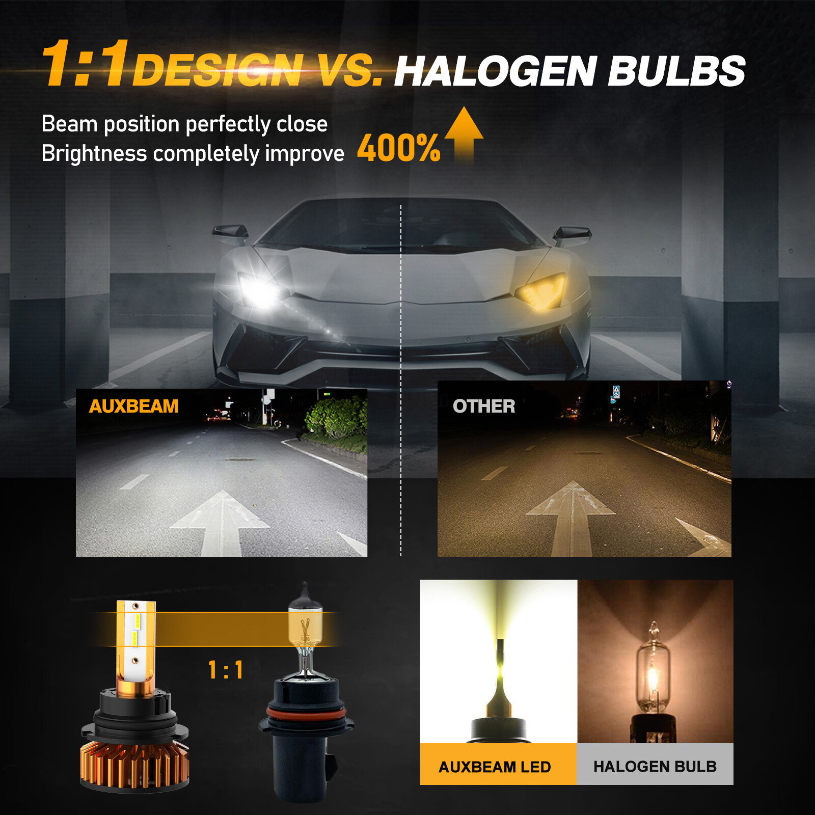 AUXBEAM 9007 HB5 LED Headlight Super Bright Bulbs Kit HIGH/LOW Beam 6500K Canbus