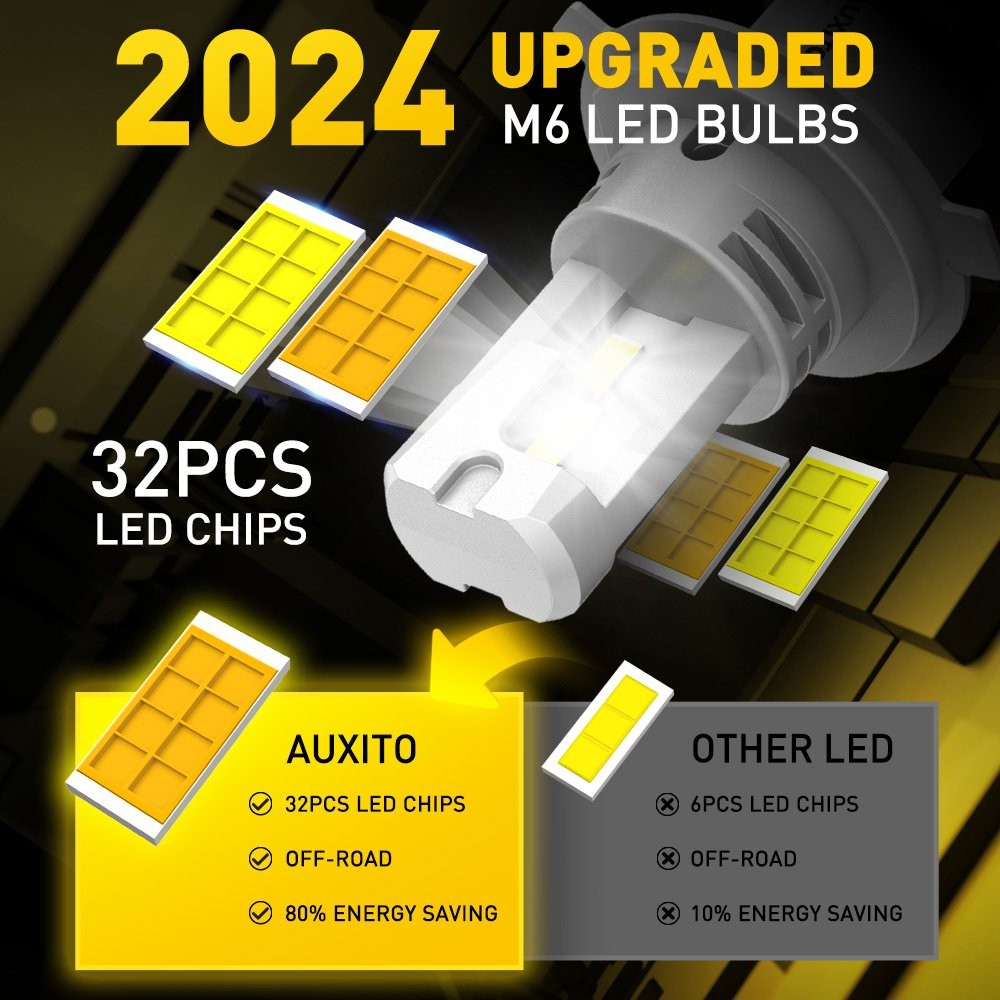 9003 H4 LED Headlight For Honda Fit 2007-2019 2020 Hi Low Beam Bulb White+Yellow