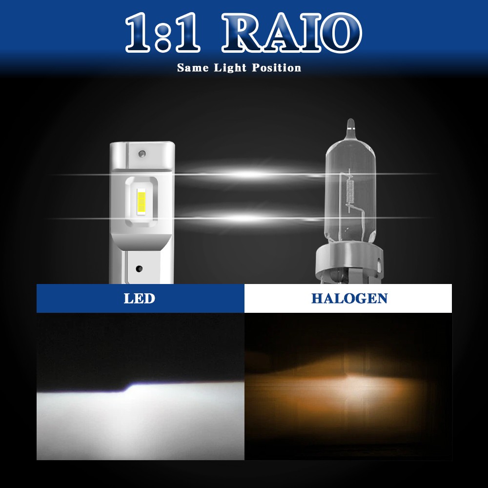 2PCS 9006 LED Headlight Bulb Conversion Kit Low Beam White Super Bright 6500K