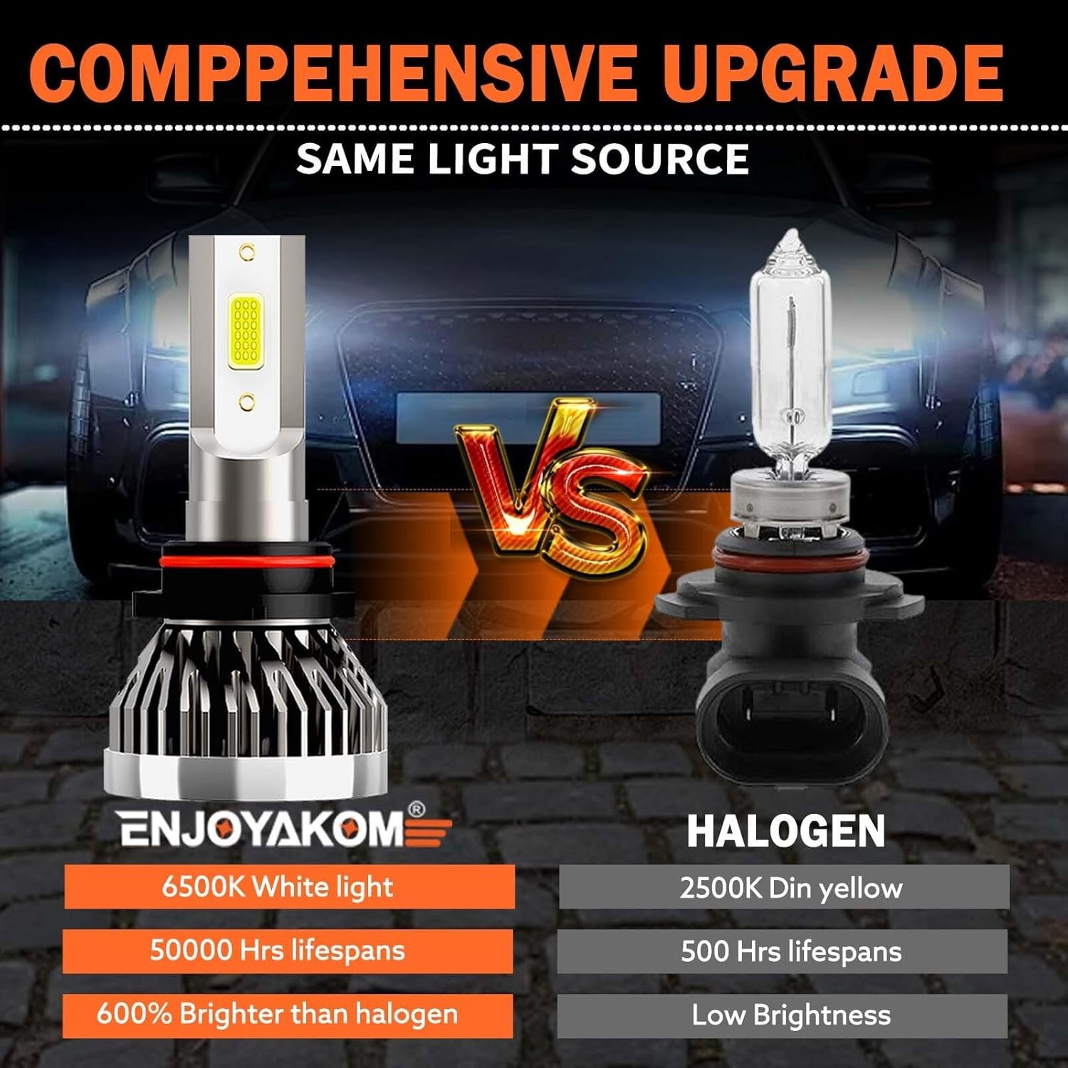 ENJOYAKOM 9005 + H11 + 5202 LED Fog Light Bulbs Fit For 2007-2013 GMC SIERRA