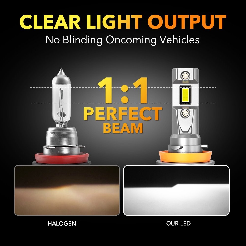 H11 H9 H8 LED Headlight Kit Low High Beam Super Bulb Bright 6500K White 50000LM