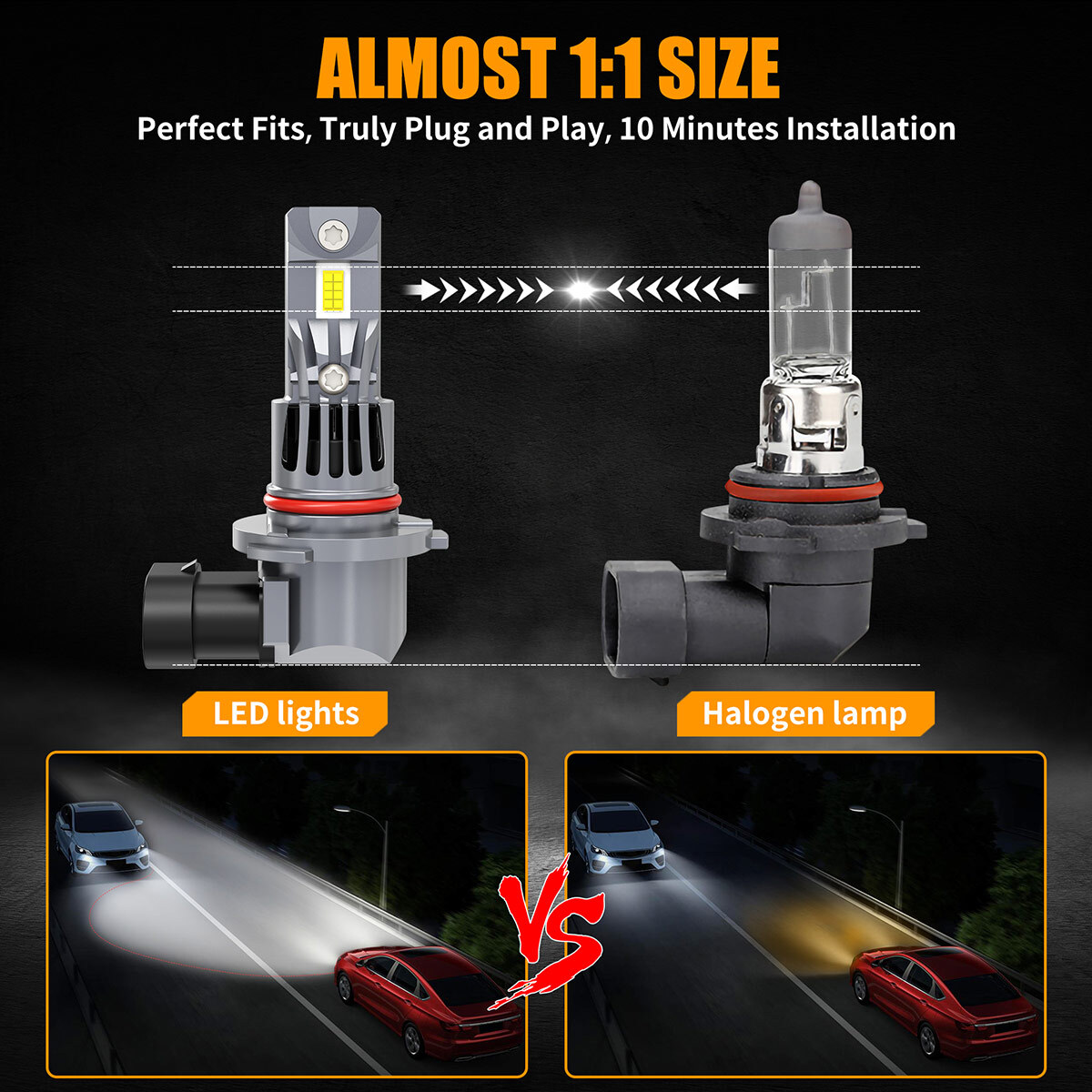 For Kia Forte 2017-2018 4x LED Headlight Hi/Lo Beam Bright Bulbs 72000LM 6500K