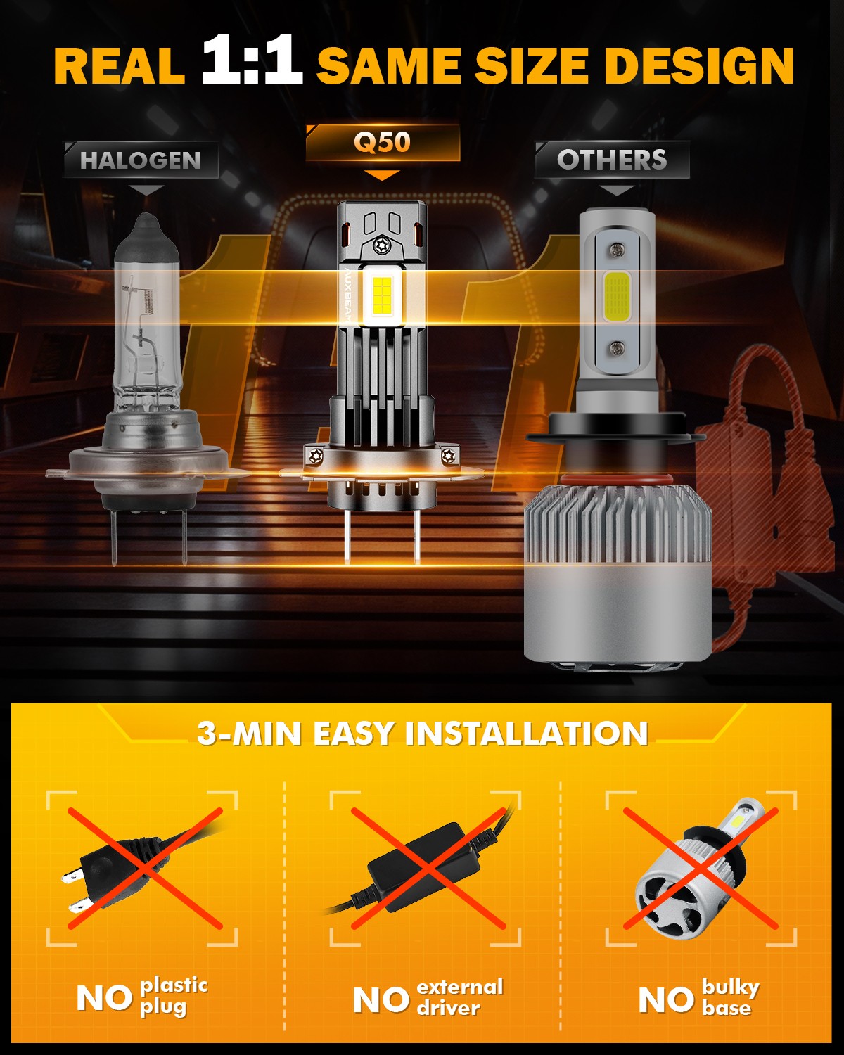 AUXBEAM Q30 H7 LED Headlight High/Low Beam Bulbs 110W 24000LM Bright White 6500K