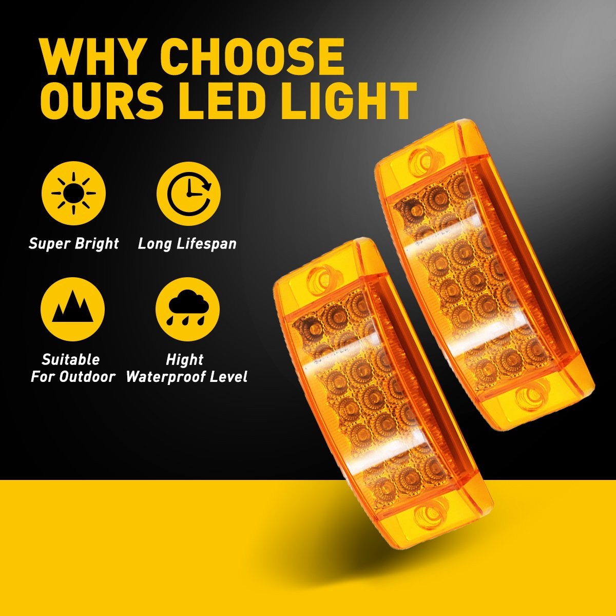 2x Amber 21LED Side Marker Lights RV Truck Trailer Clearance Light Waterproof US
