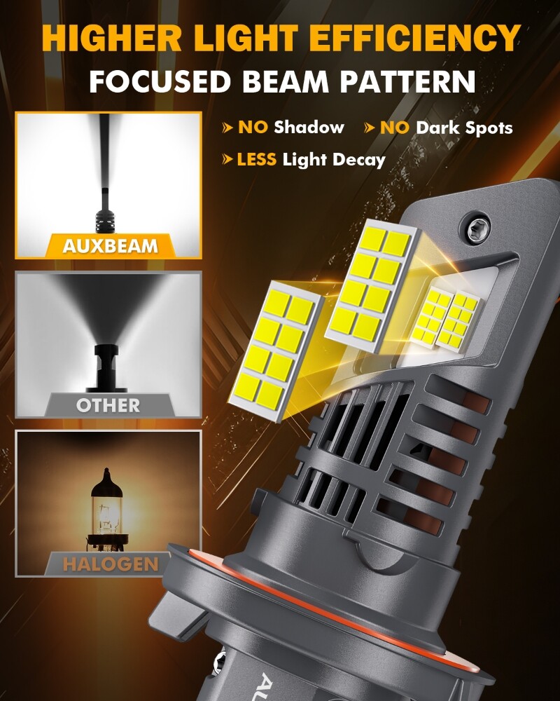 AUXBEAM H13 9008 Canbus LED Headlights Bulbs Light Hi-Low Beam 6500K White Kits
