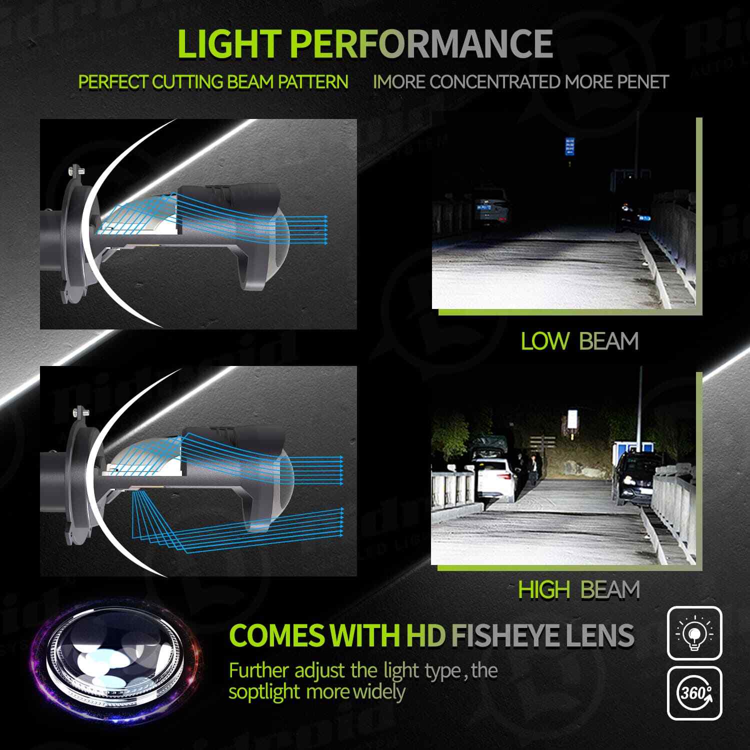 2X H4/9003 Bi-LED Projector Mini Lens Headlight Bulbs Hi/Lo 20000LM Retrofit LHD