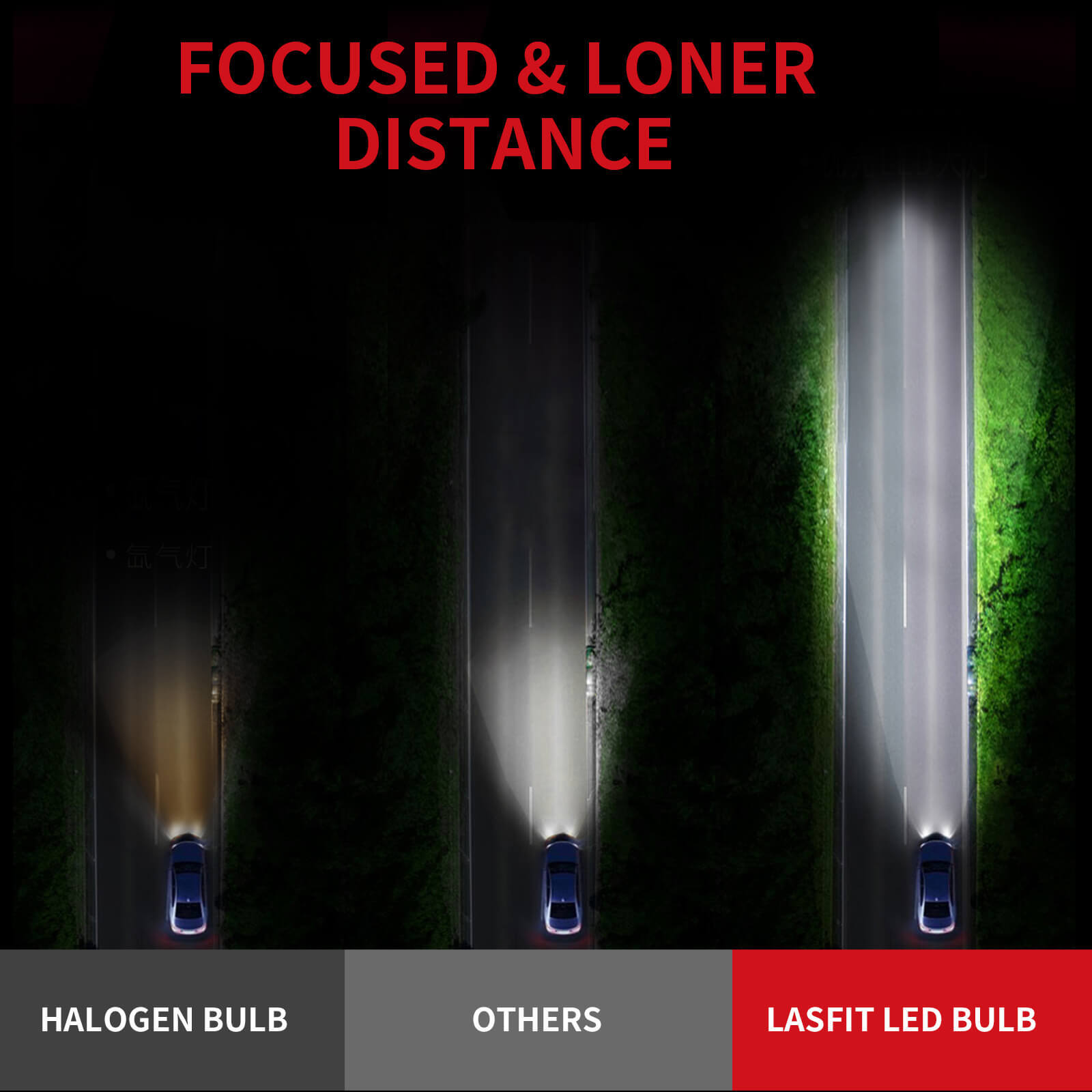 LASFIT 9012 HIR2 LED Headlight Bulb High Low Beam 50W 5000LM 6000K LCplus Series