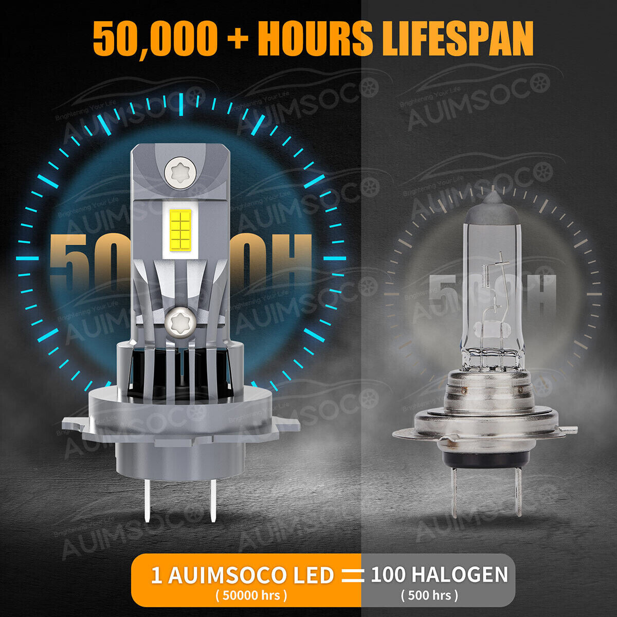 LED Headlight High/Low Beam Bulbs 6500K Combo Kit For Lincoln Town Car 2003-2011