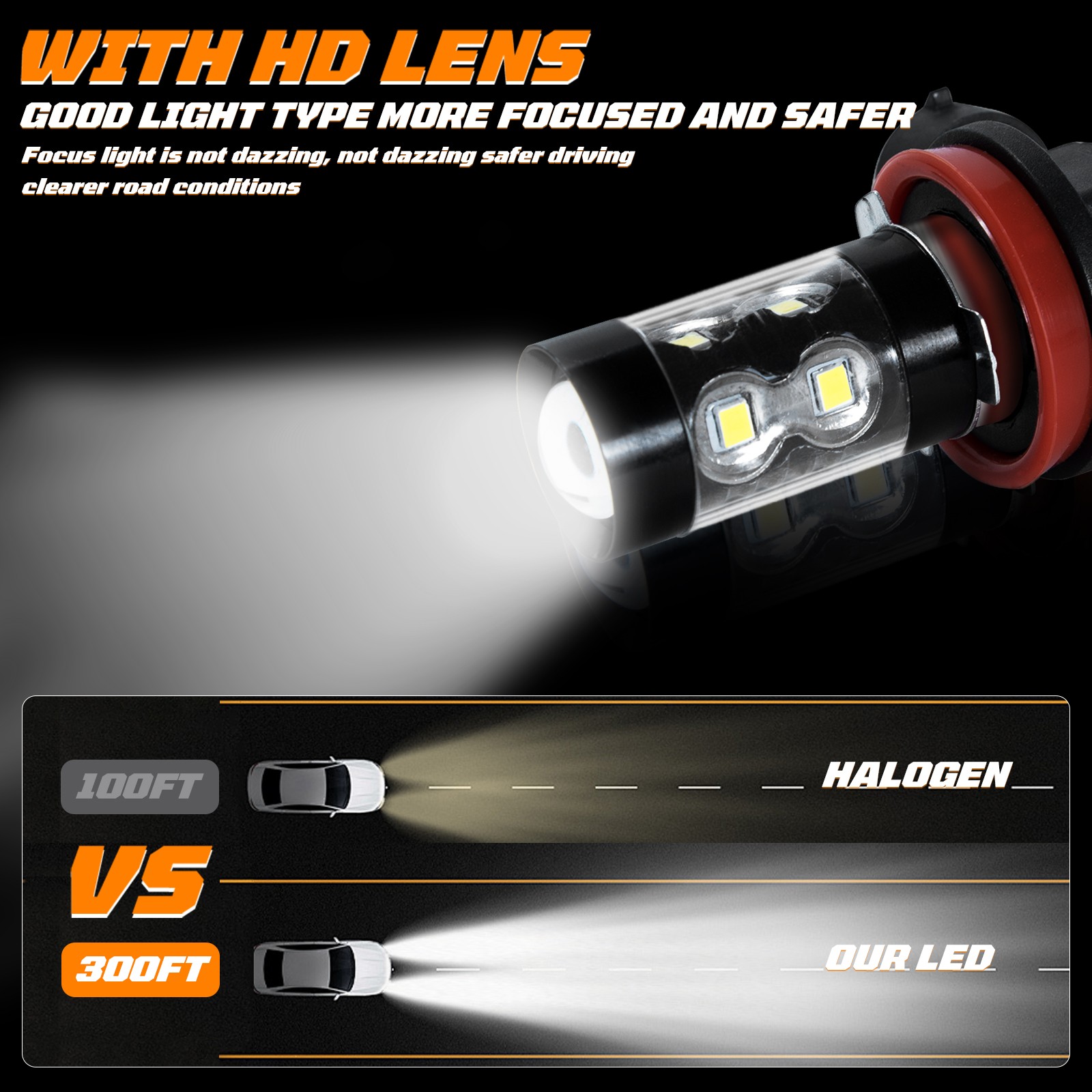 9012 HIR2 H11 Full Front LED Headlight High Low Beam Fog Light Bulbs LED White