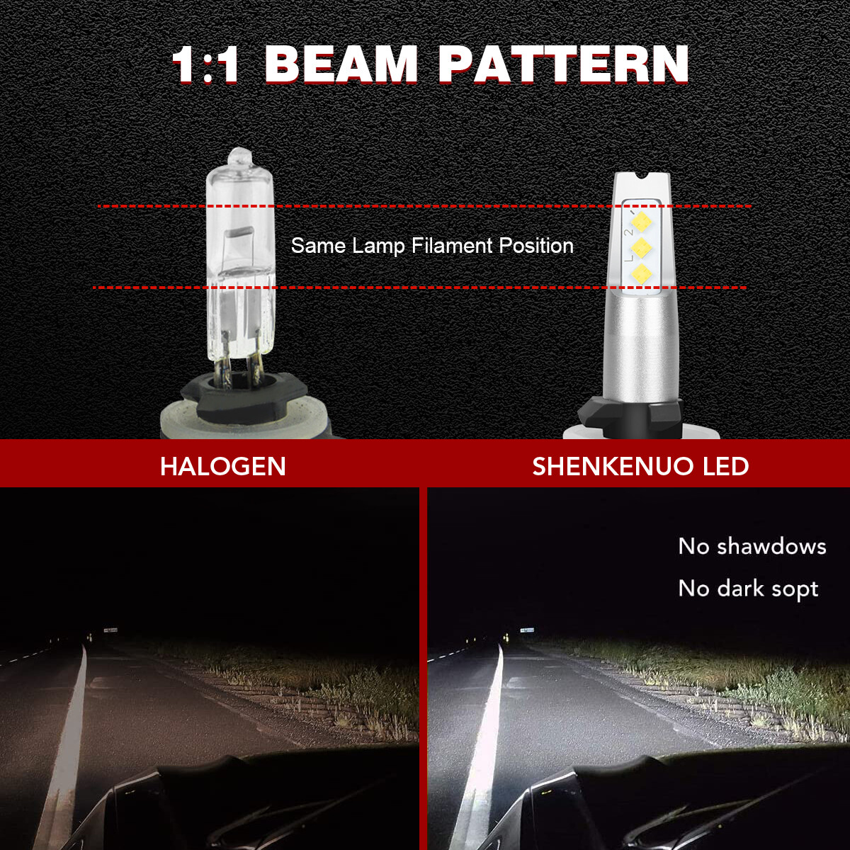 881 H27W/2 LED Headlight Zero Bulb 4000LM 40W Daytime Running Light Bulb White