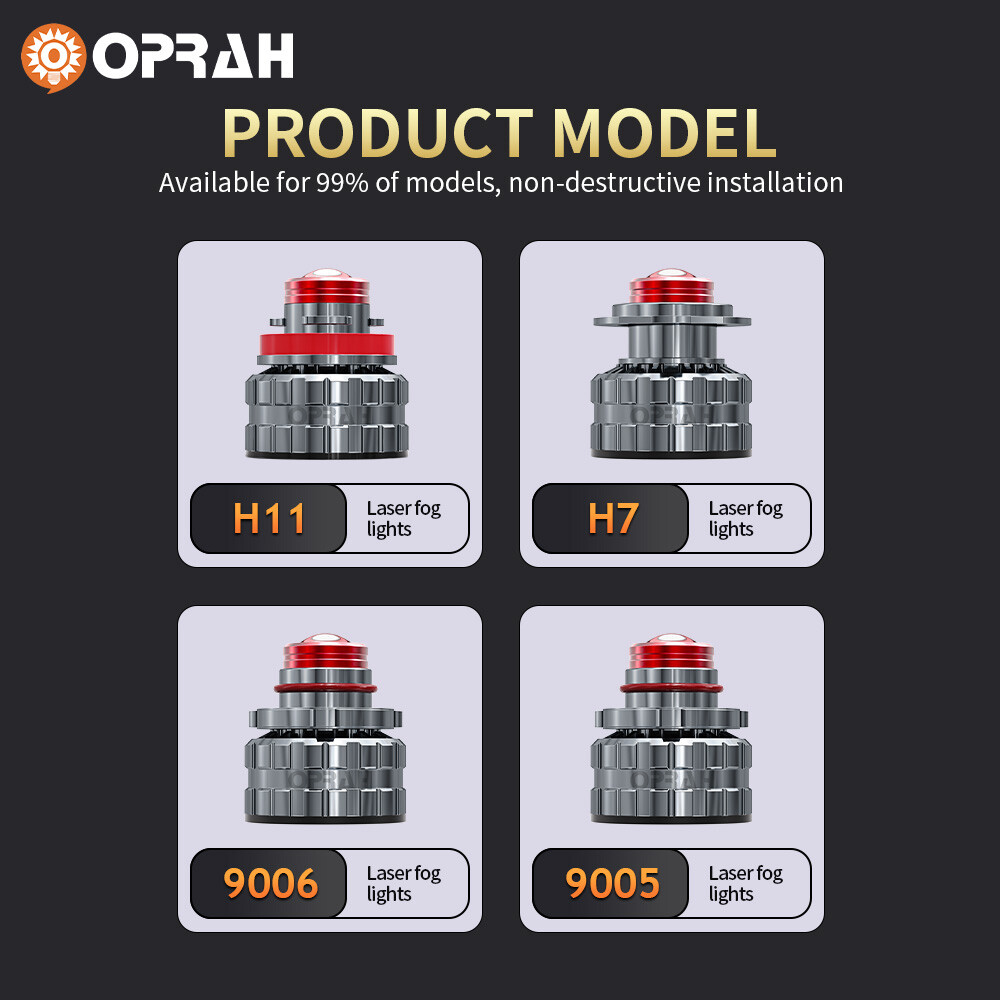 2x OPRAH LED Fog Light Bulbs Projecto Laser Lens Auto Headlight 9005 9006 H7 H11