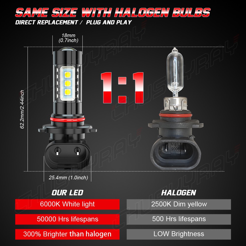 For 04-14 Ford F150 10000K LED Headlight Hi/Lo+Fog Light 4 Bulbs H13 H10 Kit