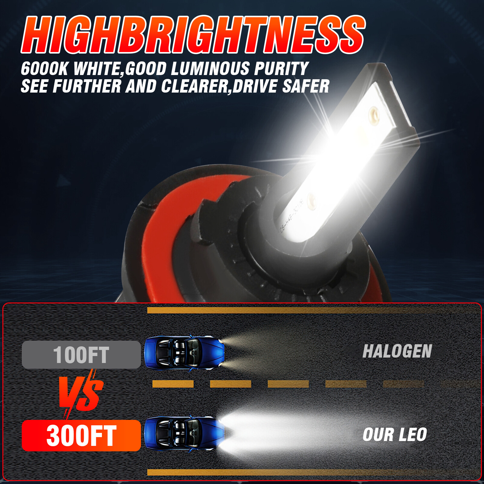 For Chrysler Aspen 2007-2009 Combo 9008 H13 9145 LED Headlights Fog Light Bulbs