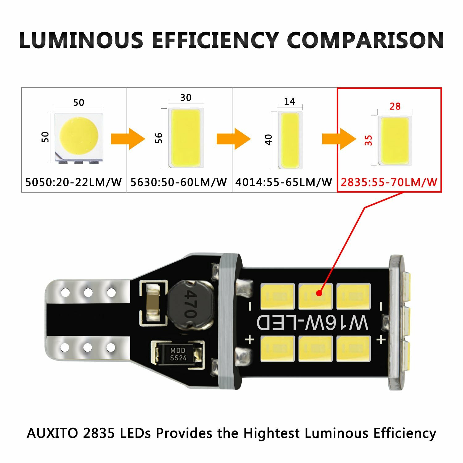 2x Super Bright 2400LM T15 921 912 W16W LED Tail Backup Reverse Light Bulb 6500K