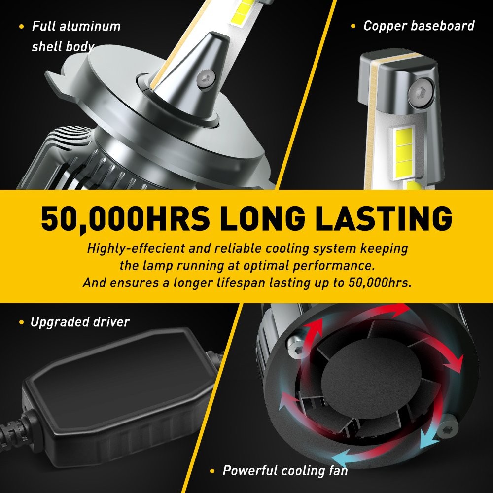 Y13 9003 HB2 H4 LED Headlight Bulb 6000K Bright Hi Low Beam 360Degree Adjustable