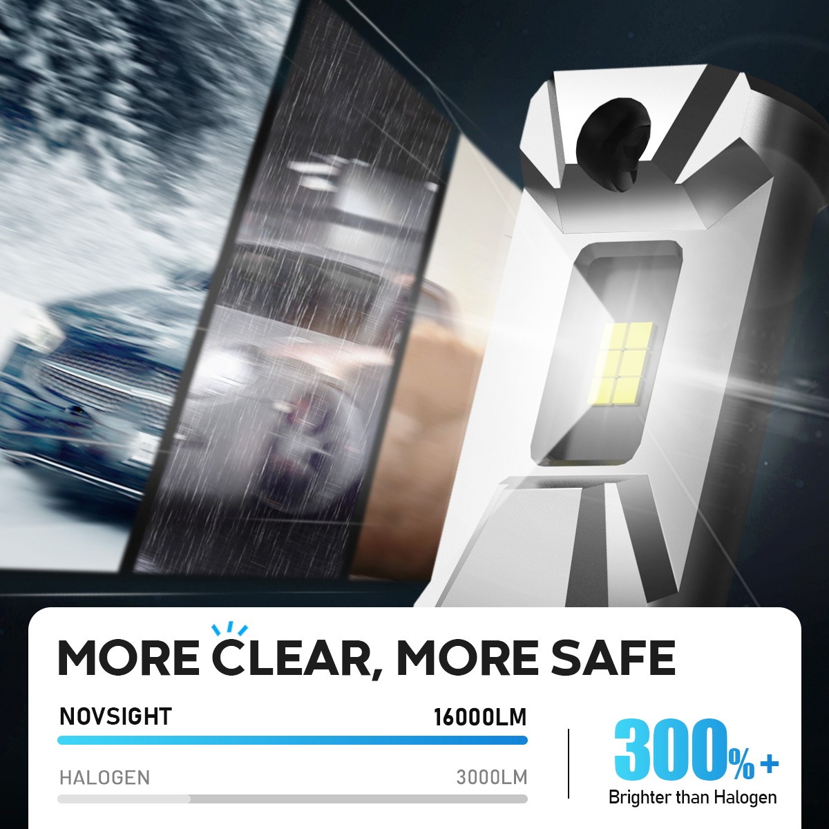 NOVSIGHT 9006 HB4 LED Headlight Bulb 60W 13000LM 6500K Super Bright White Canbus