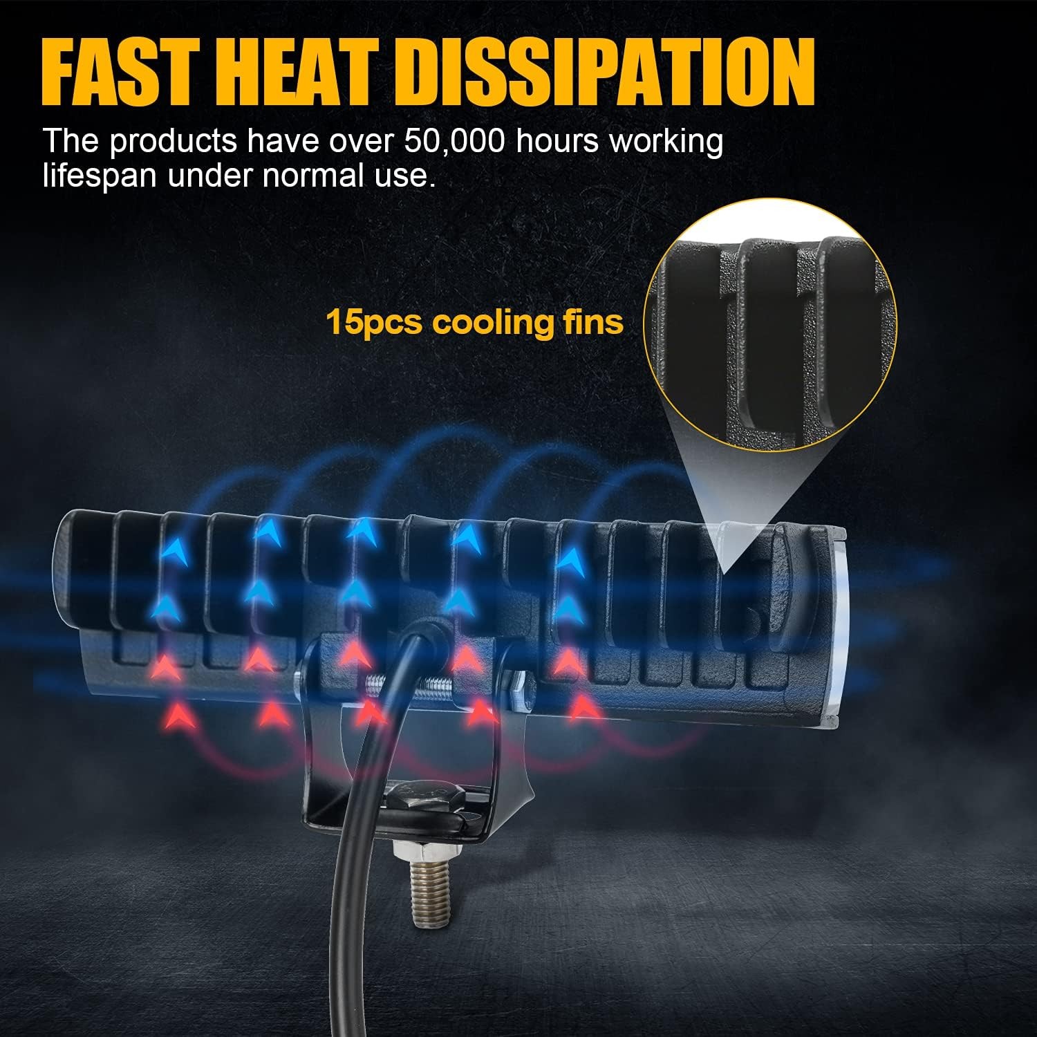 6 Inch LED Work Light Bar Spot Pods Fog Lamp Offroad Driving Truck 4WD SUV ATV
