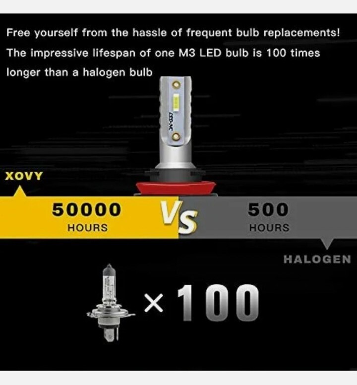 H11/H8/H9 LED Headlight Bulbs XOVY 300% Brighter Wireless Low Beam/Fog Light …