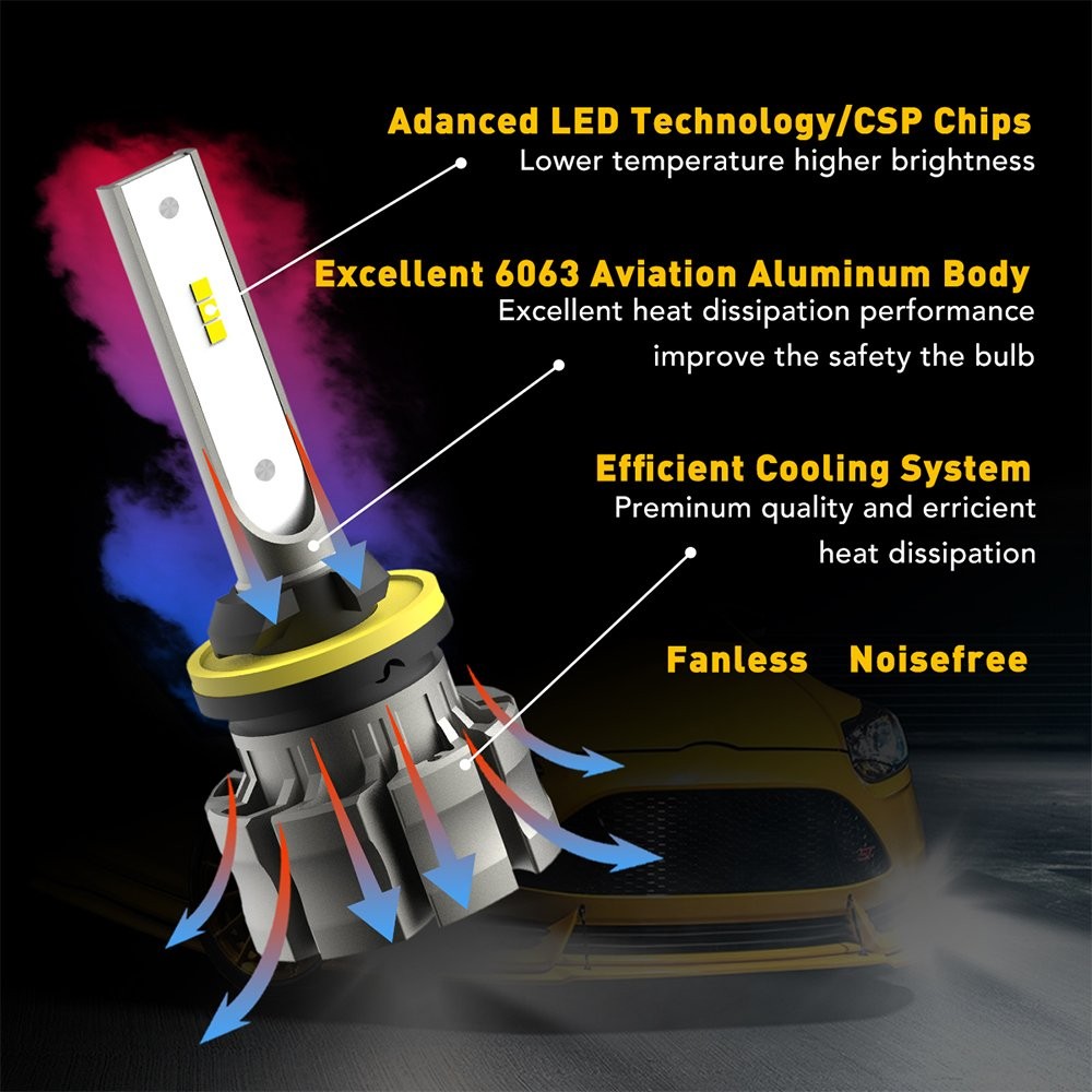 AUXITO B3F 880 LED Fog Light Lamp Driving Bulbs 6000K 5630SMD2-10x
