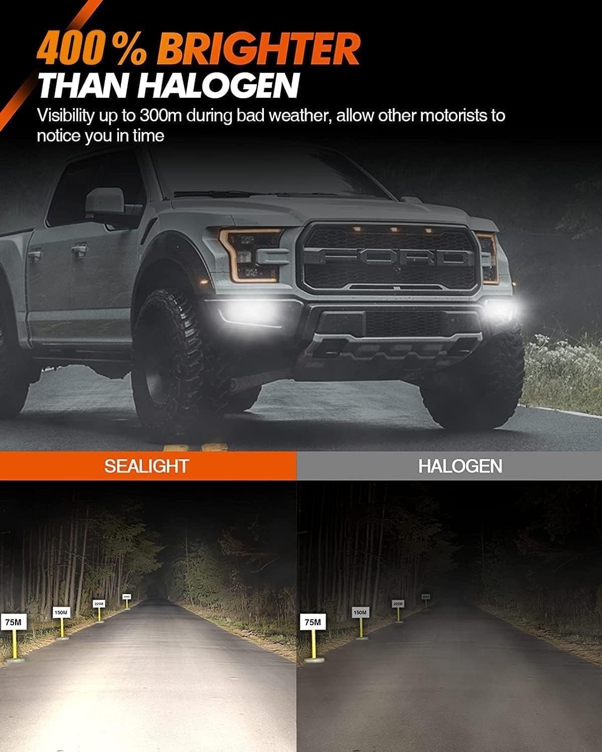 H11 H8 H16 Waterproof LED Fog Bulbs – 50,000hrs Lifespan, 400% More Brightness