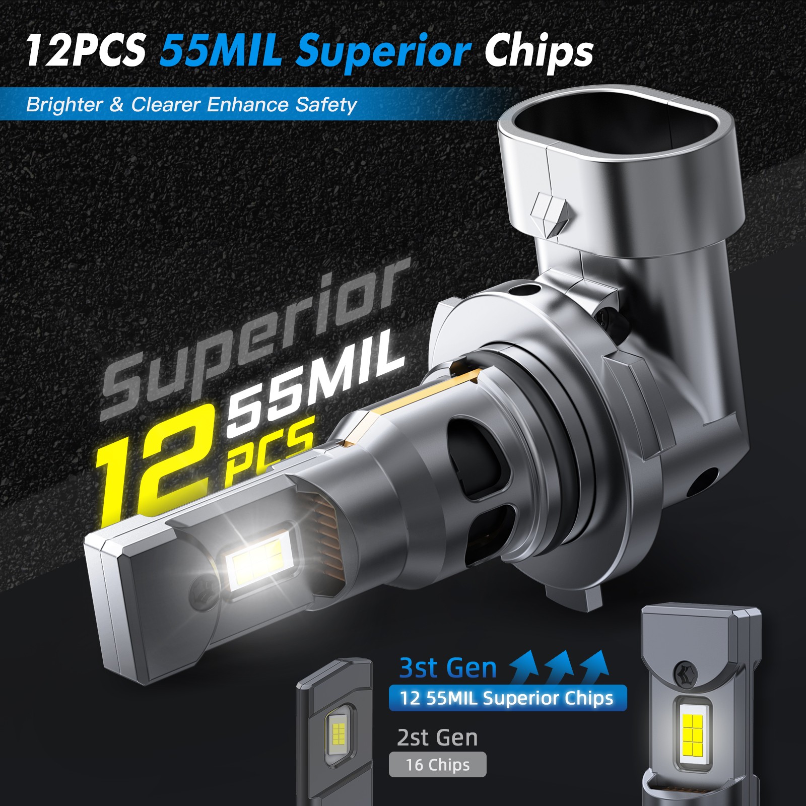 Bevinsee 9005 LED Headlight Bulbs Canbus Error Free 70W 6000K Bright High Beam
