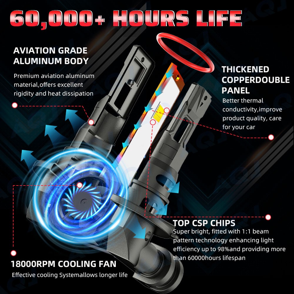 9005+H11 LED Headlight Super Bright Bulbs Kit 10000k White High/Low Beam 4x