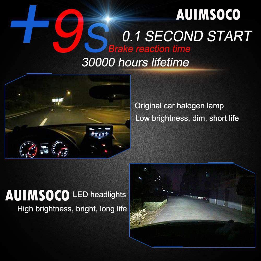 For Honda City 2017-2022 LED Headlight High Low Fog Light Bulbs IP68 Waterproof