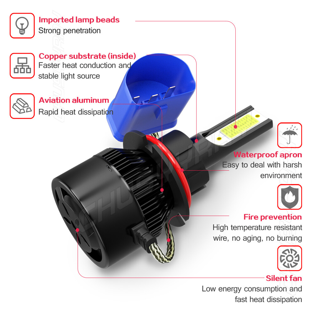 HB5 9007 LED Headlights 12000LM LED Light Bulbs Kit High / Low Beam Super Bright