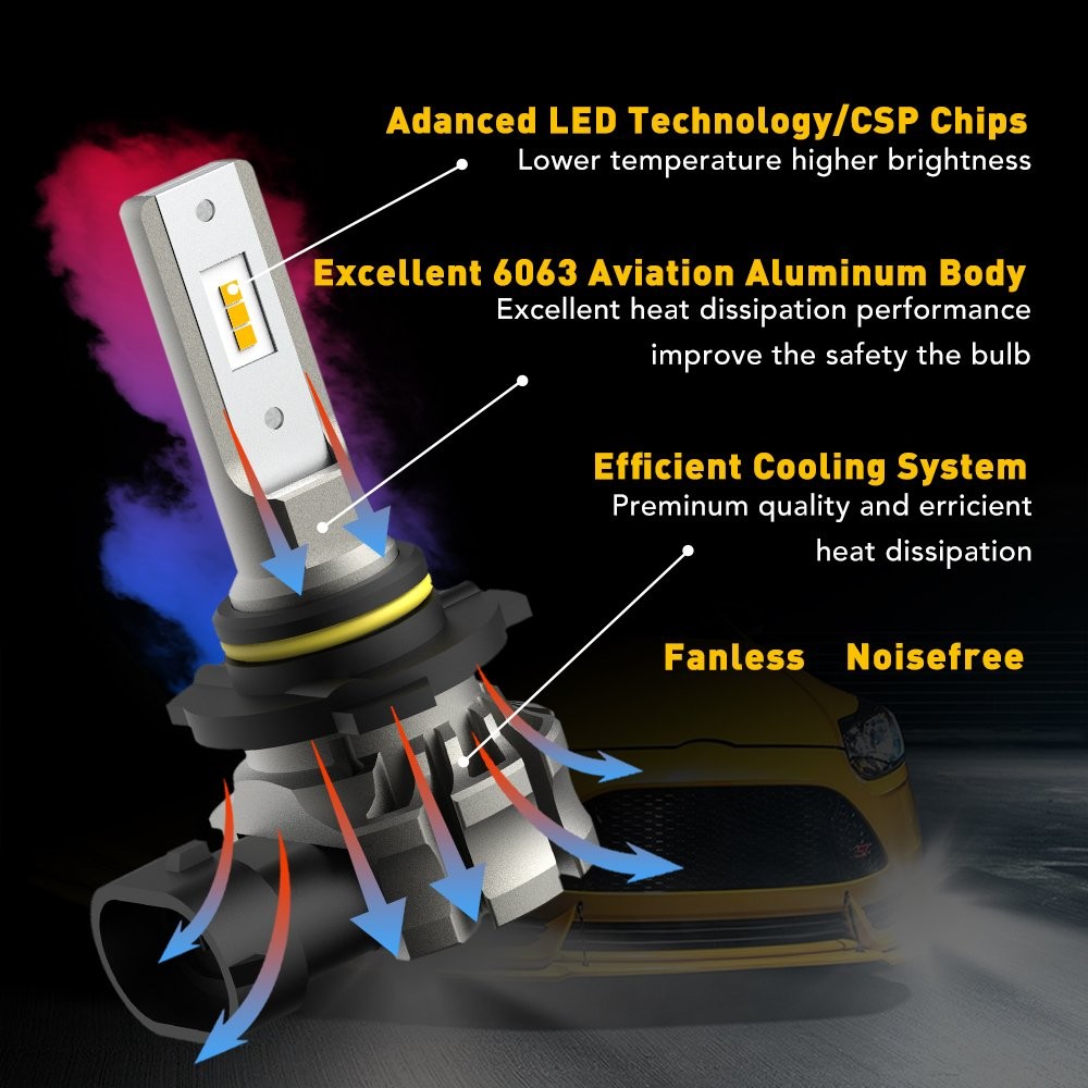 H10 9045 9040 3000K Fog Lights CSP LED Chips DRL Replacement for Cars Pack of 2