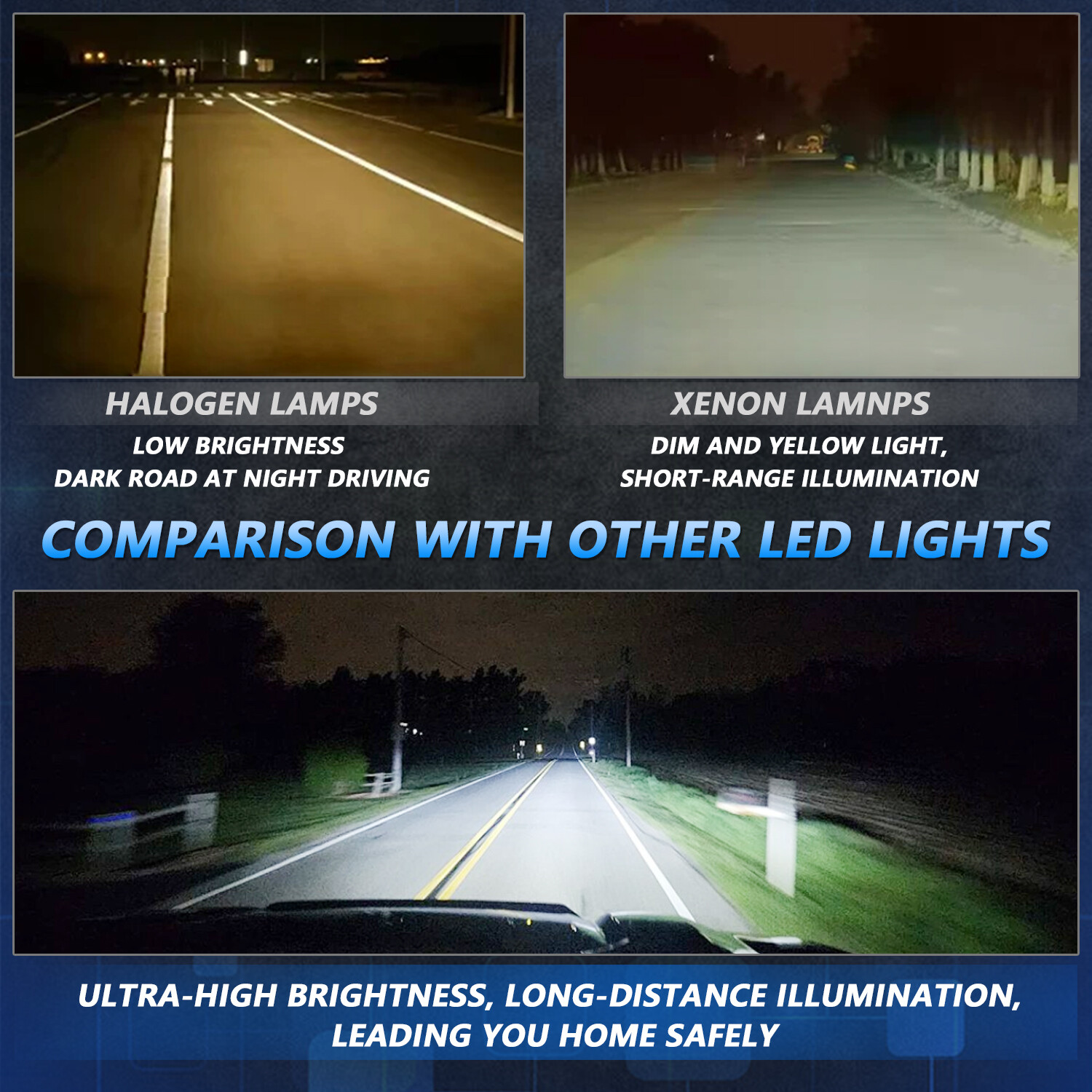 D2S D2R LED Headlight Bulbs Kit Replace HID Xenon White Conversion Kit 720000lm