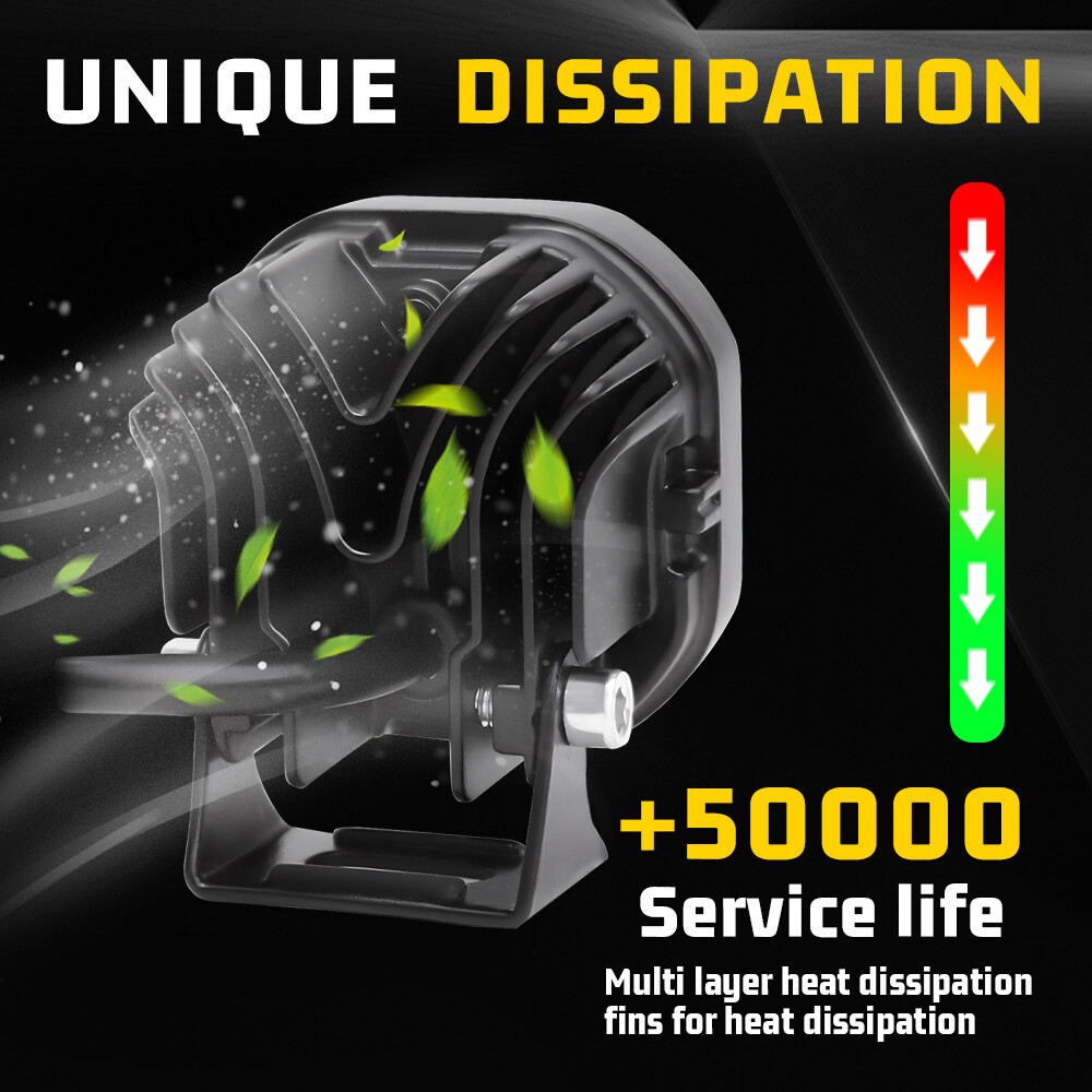 Pair Yellow White Motorcycle LED Spot Light Auxiliary Headlight Fog Driving Lamp