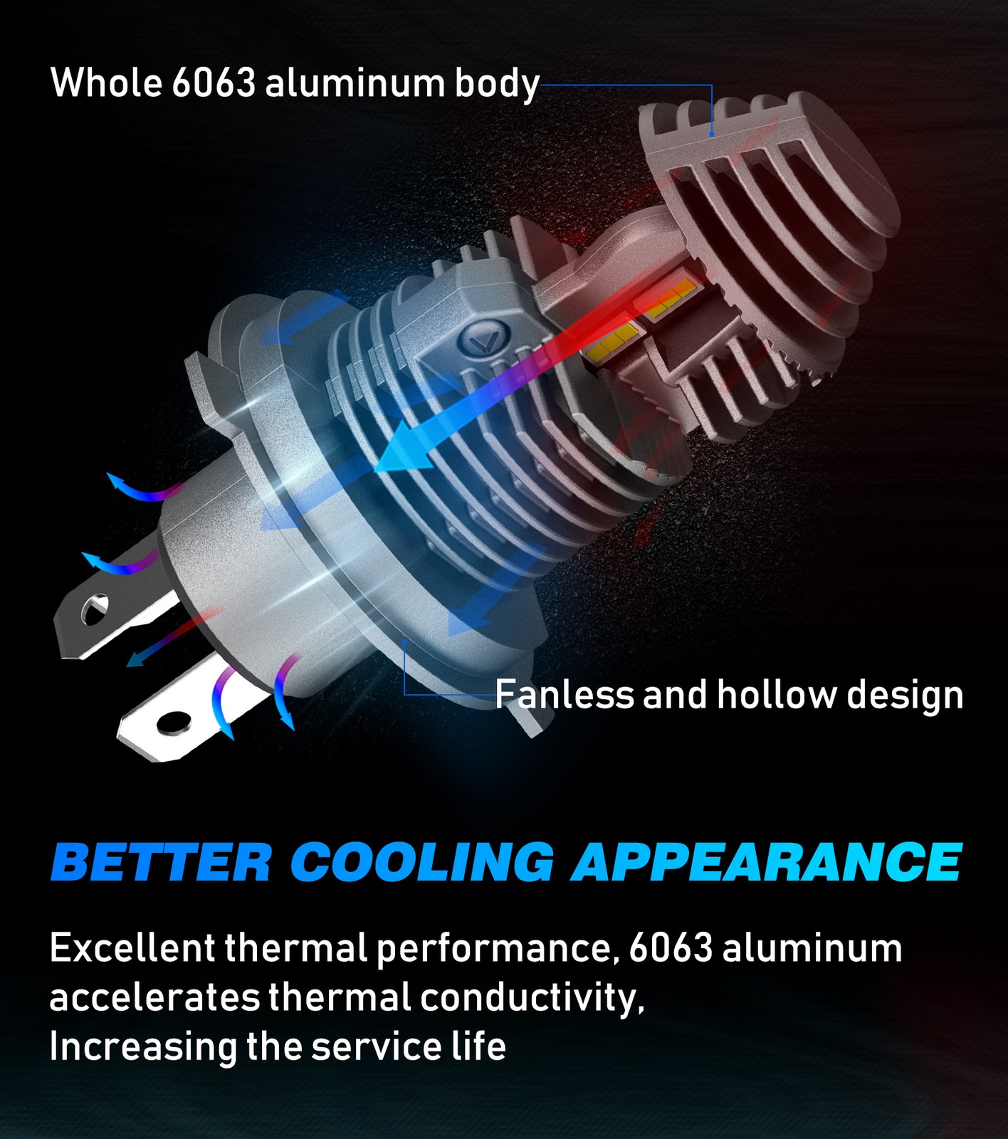 H13 9008 LED Headlight Bulbs Hi/Lo Beam 6500K 15000LM Cold White Replace Halogen