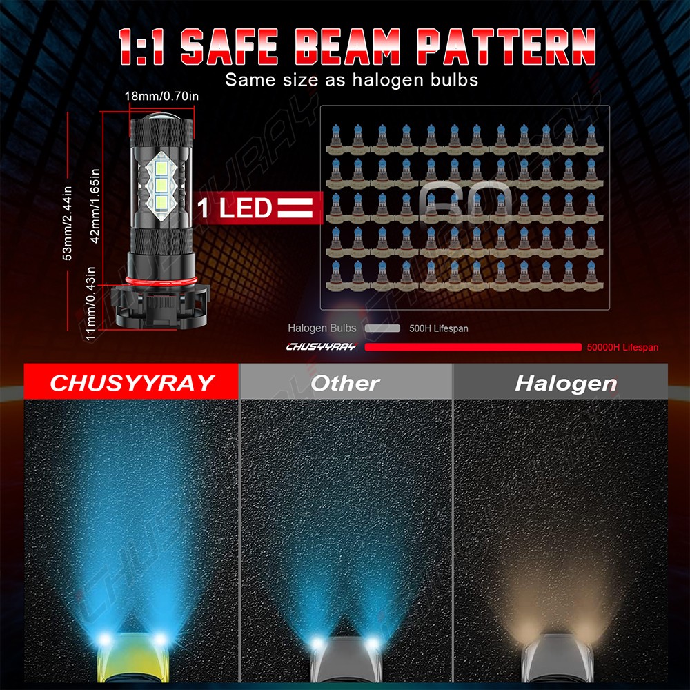 2pcs H16/5202/2504 6000K LED Fog Light Bulbs For 2007-2015 Chevy Silverado 1500