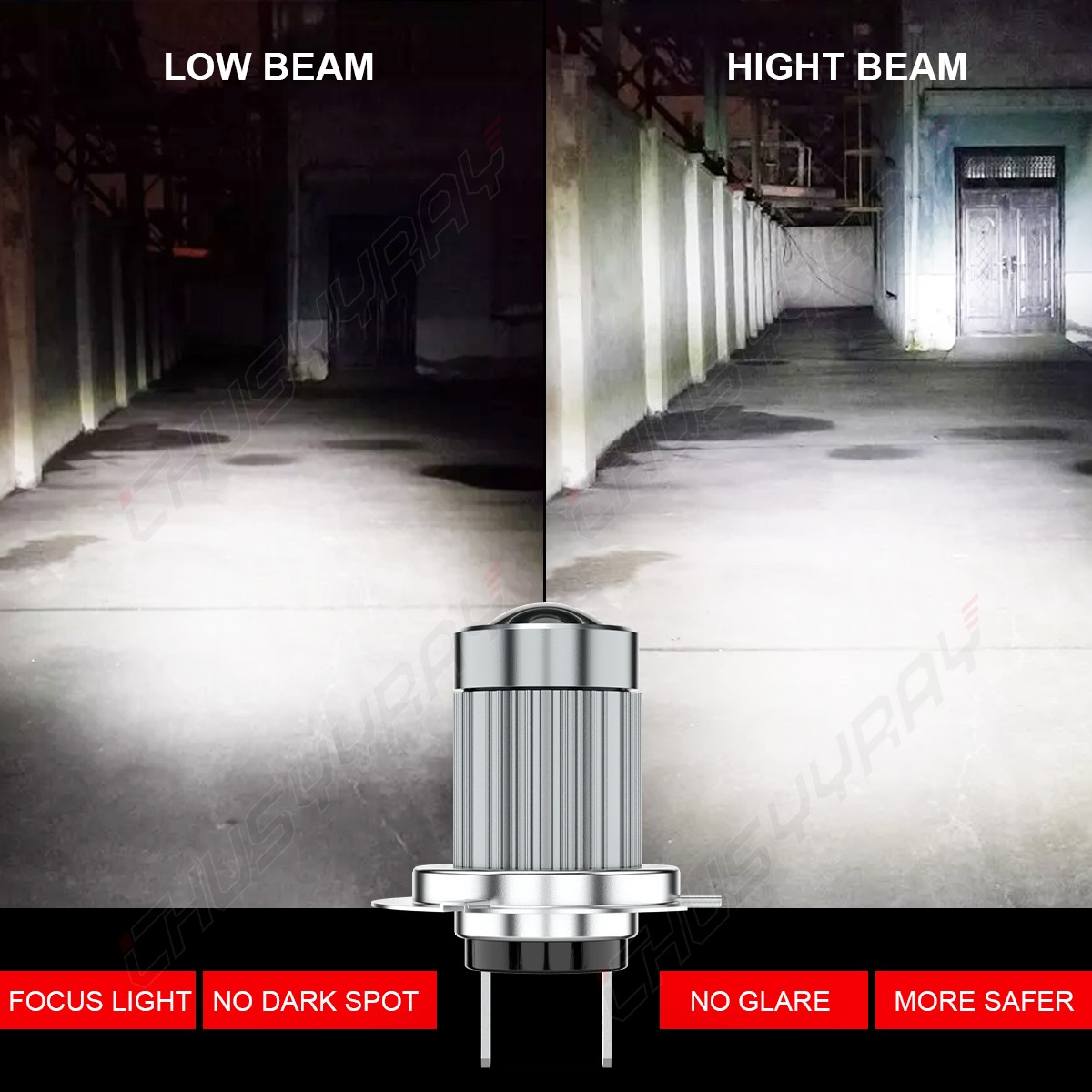 For BMW 2/3/4/5/6/7/X Series H7 Upgrade 6000K Bright White LED Fog Lamp Bulb