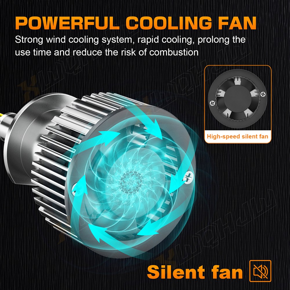 6-Sides 2x H1 160W 48000LM CSP LED Headlight Bulb Conversion Kit 6000K White