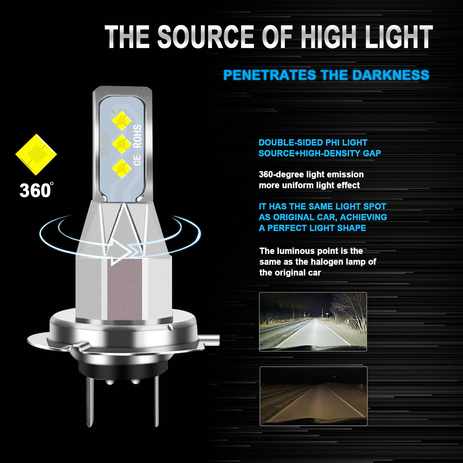 4X For Kia Sorento 2015 – 2018 2019 H7 & H11 Headlight LED Combo 6000K Bulb Kit
