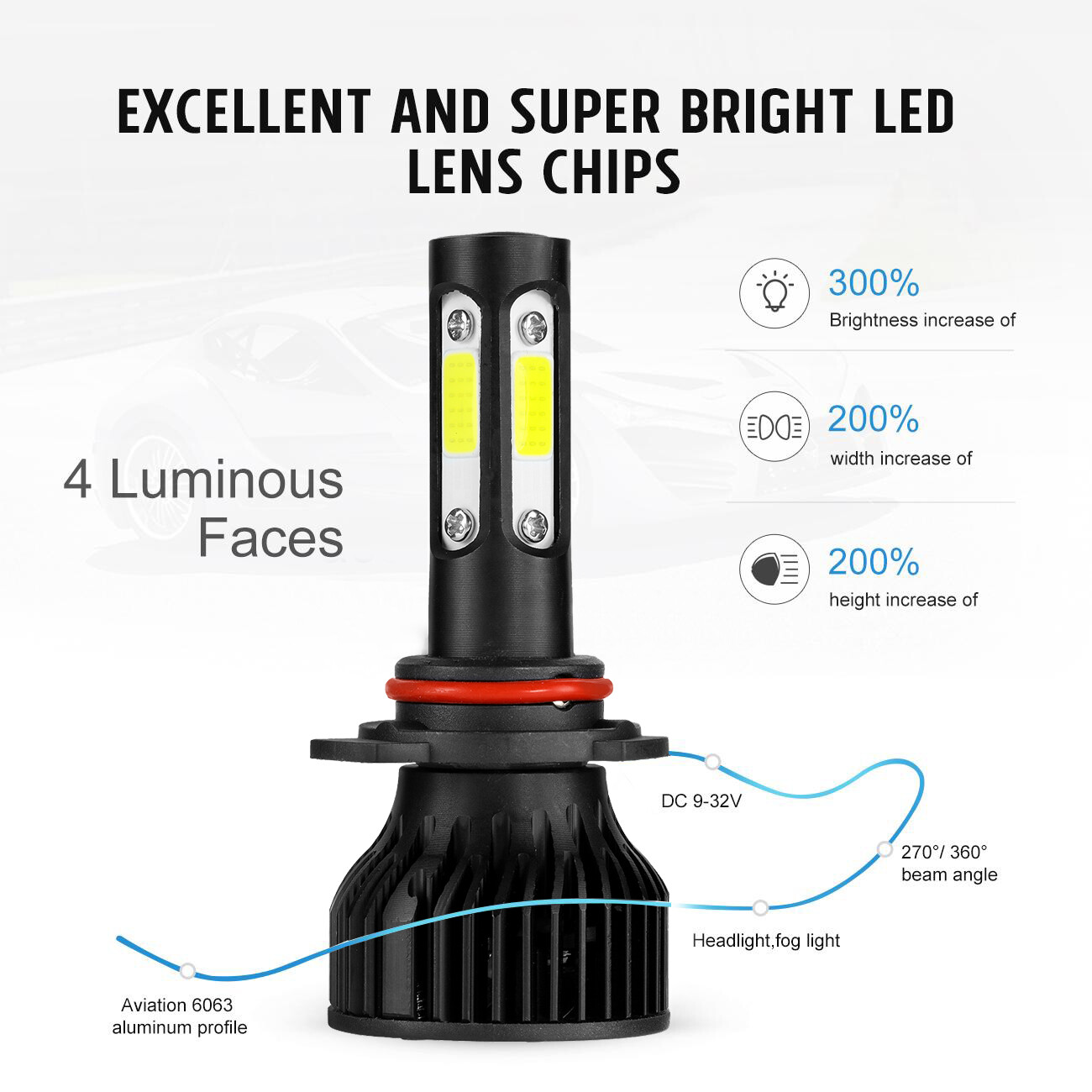 4-Sides 9012 LED Headlight Bulbs High Low Beam 6500K Super Bright 2400W 360000lm