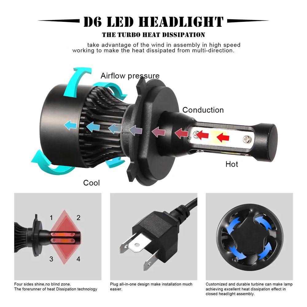Pair 7″ Round LED Headlights Hi/Lo Beam For Chevy C10 C20 Pickup LUV Camaro Nova