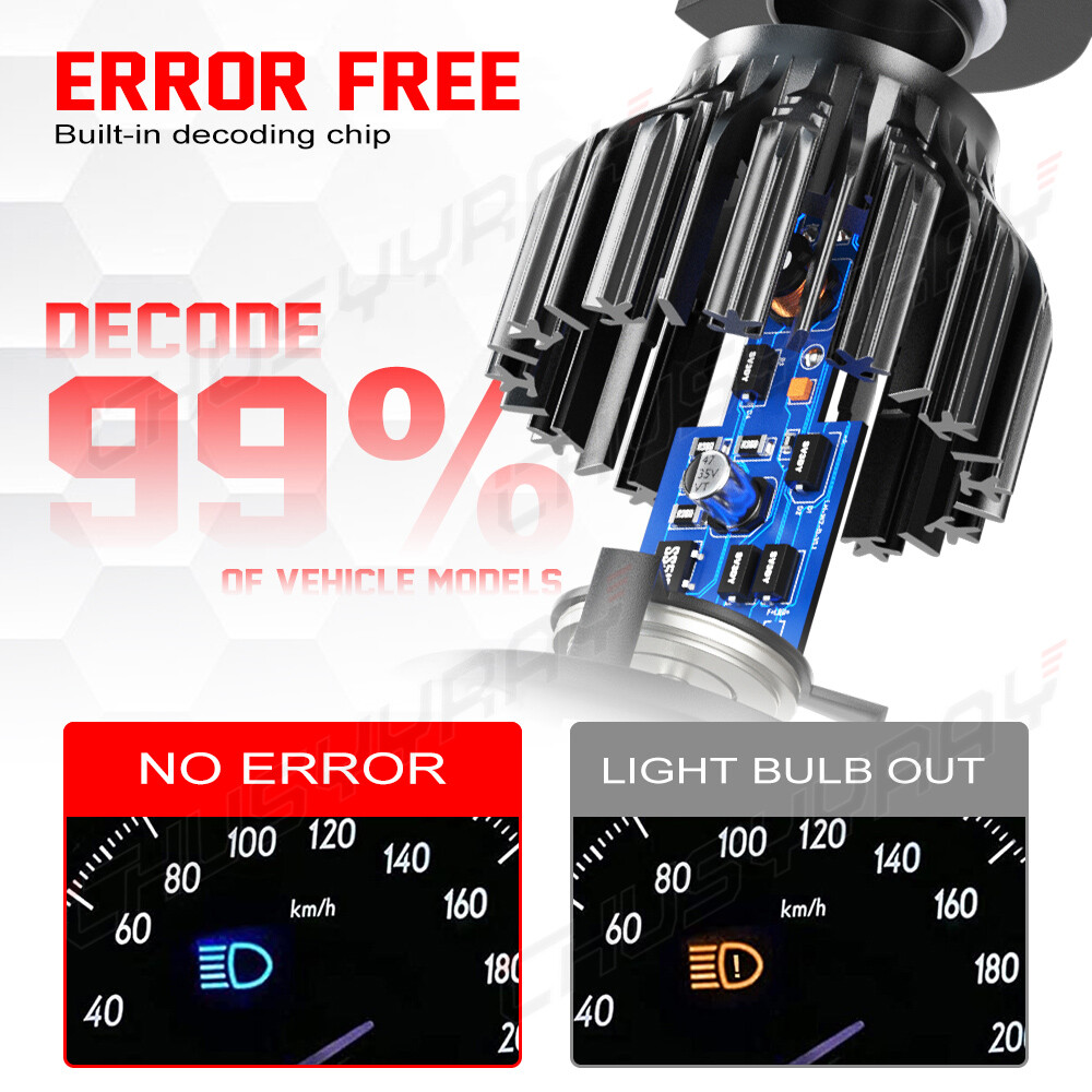 9012/HIR2 H16/5202 LED Headlight Fog Light Kit Bulbs White 6000K Plug&Play 4Pack