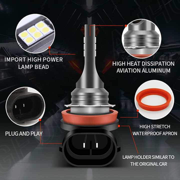 AJHGFOW H11 H8 H9 Fog Light Super Bright 1:1 Size 6500K White Fanless 60W