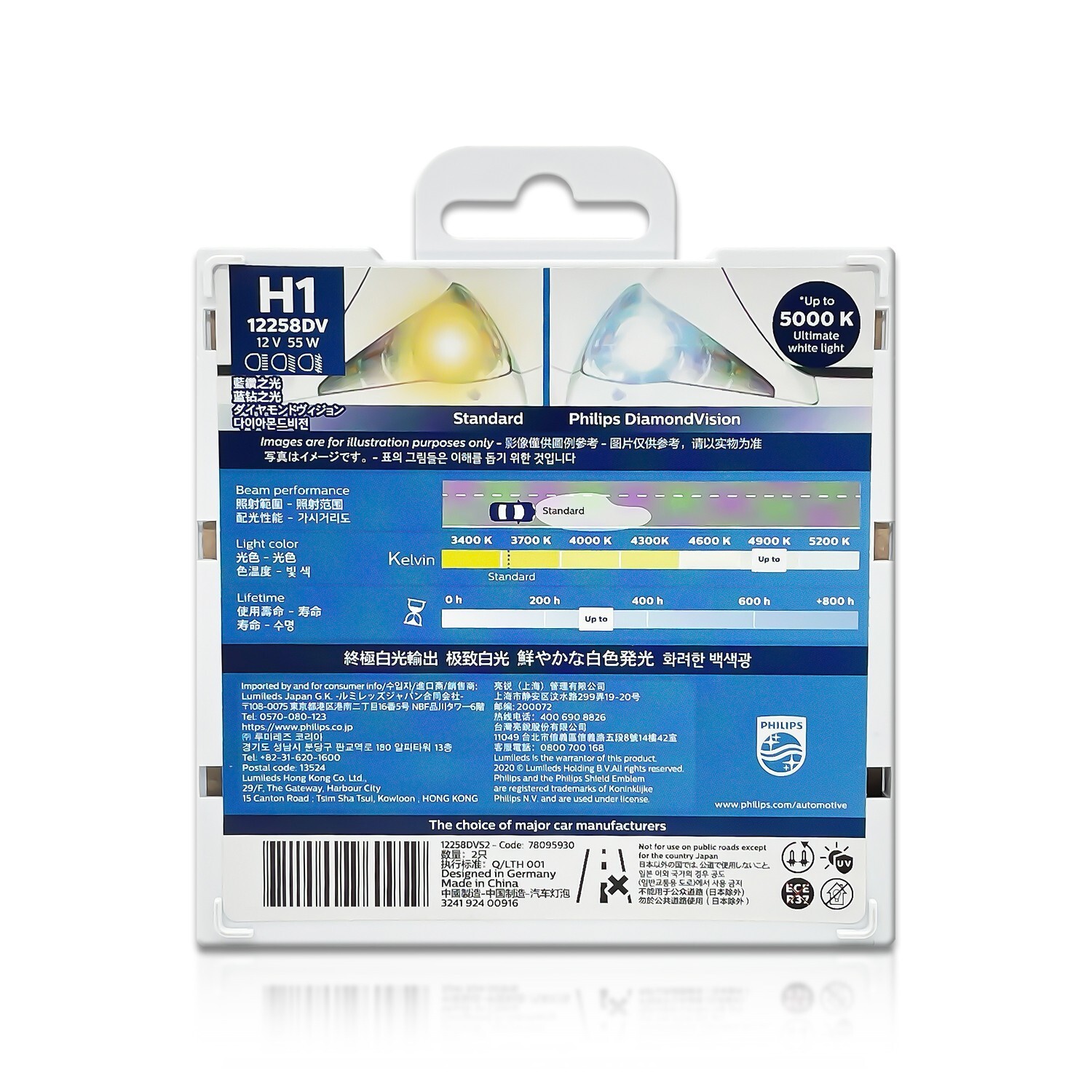 Philips H1 DiamondVision Headlight Halogen Bulbs | 12258DV | Pack of 2