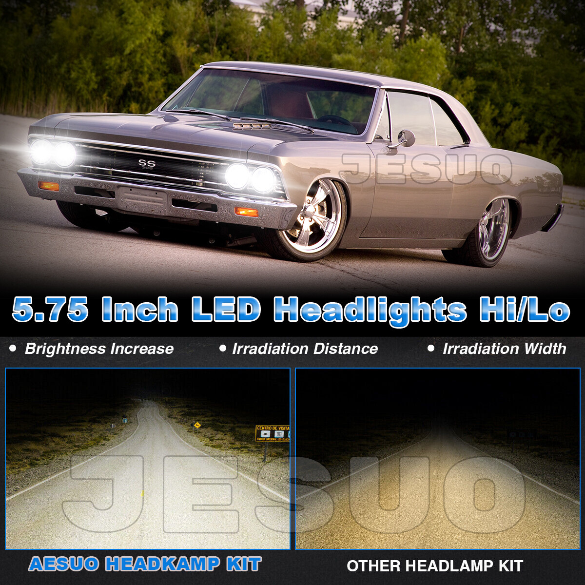 Round 5.75″ 5-3/4″ LED Hi/Lo Headlights for Ford Ranchero Gran Torino 1965-1976