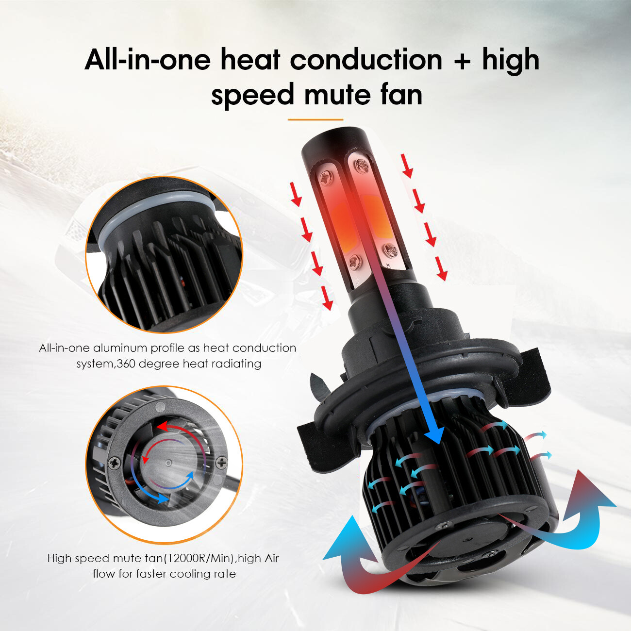 4 Sides H13 LED Headlight 6000K for Dodge Ram 1500 2500 3500 2006-2012 High Low