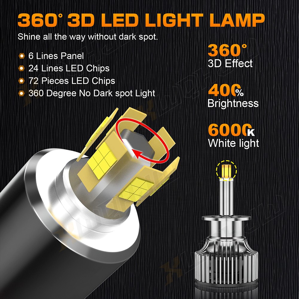 6-Sides 2x H1 160W 48000LM CSP LED Headlight Bulb Conversion Kit 6000K White