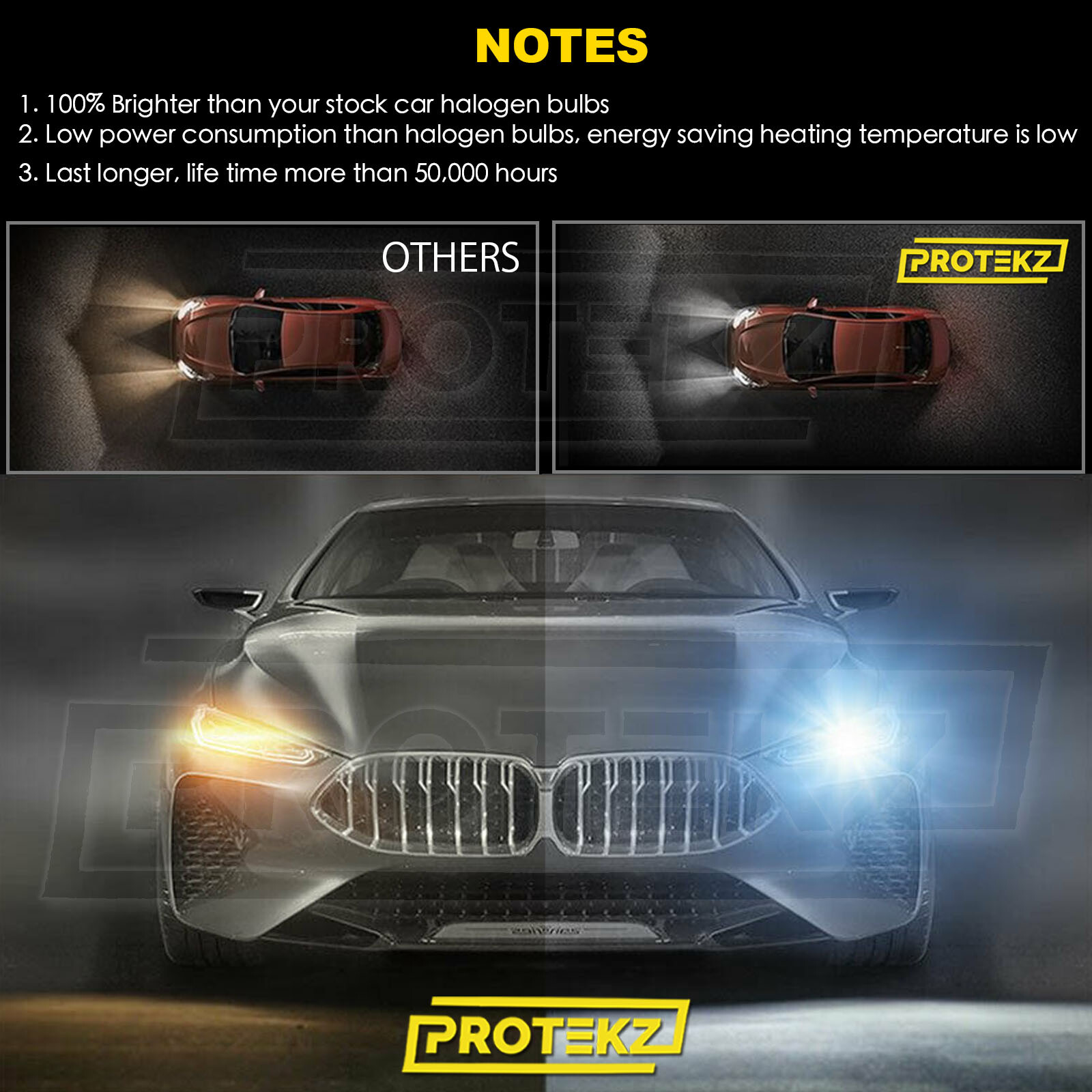 9007 LED Headlight Bulbs 360 Degree Adjustable Beam 7200Lm 6500K Cool White HB5